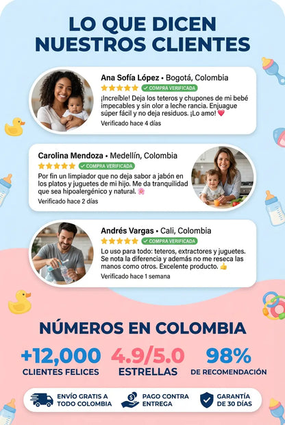 Baby Bubble - Jabón de Teteros, Accesorios y Juguetes para Bebé - 500ml